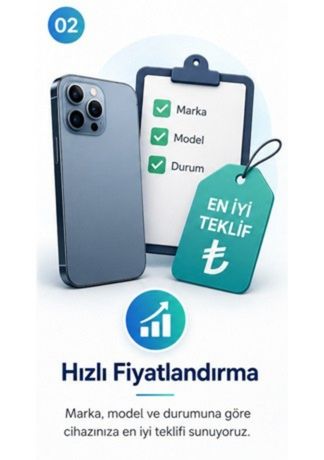 Fiyat Belirleme